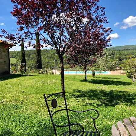 Appartamento Gello By Toscanatour
